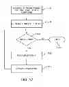Fig. 25 - Computer automated development of an orthodontic treatment plan and appliance