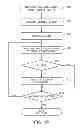 Fig. 27 - Computer automated development of an orthodontic treatment plan and appliance
