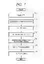 Fig. 07 - Method and apparatus for a cutting process automatic generation tool of CAM