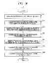 Fig. 09 - Method and apparatus for a cutting process automatic generation tool of CAM