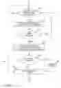 Fig. 08 - Distribution warehouse and method for arranging different articles in an order-oriented manner by means of a reduced buffer