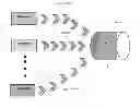 Fig. 01 - Method for efficiency-driven operation of dispatchable sources and storage units in energy systems