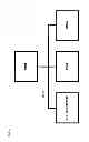 Fig. 08 - Method for efficiency-driven operation of dispatchable sources and storage units in energy systems