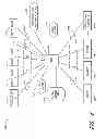 Fig. 04 - SMART POWER STRIP
