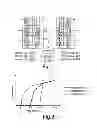Fig. 02 - Method of managing the braking of an aircraft