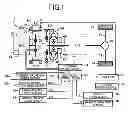 Fig. 02 - HYBRID VEHICLE CONTROL DEVICE