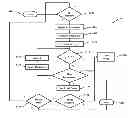 Fig. 01 - System and method for detecting vehicle crash