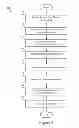 Fig. 04 - MOTOR VEHICLE REVERSE COUNTER AND DISPLAY DEVICE