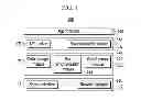 Fig. 02 - Virtual sensor network system and method for convergence of heterogeneous sensors