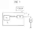 Fig. 02 - Power device