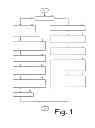 Fig. 02 - Method for brake control of a vehicle combination and brake control unit for a tractor vehicle
