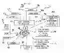 Fig. 01 - Engine control system and method based on fuel quality