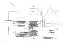 Fig. 01 - Control apparatus for vehicle with different driving modes
