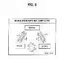 Fig. 06 - Control apparatus for vehicle with different driving modes