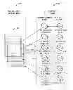 Fig. 01 - Obtaining and displaying virtual earth images