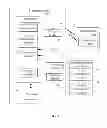 Fig. 02 - ELECTRONIC DEVICE AND METHOD FOR UPDATING RENDEZVOUS LOCATION OF COMMUNICATION DEVICES