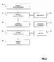 Fig. 04 - METHOD, SYSTEM AND COMPUTER PROGRAM FOR DETECTING AND MONITORING HUMAN ACTIVITY UTILIZING LOCATIONS DATA