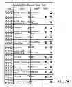 Fig. 10 - METHOD, SYSTEM AND COMPUTER PROGRAM FOR DETECTING AND MONITORING HUMAN ACTIVITY UTILIZING LOCATIONS DATA