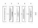 Fig. 03 - Methods and apparatus for socioeconomic routing in navigation systems