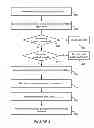 Fig. 04 - Navigation system application for mobile device