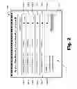 Fig. 03 - DRIVING DIRECTIONS WITH SELECTIVE PRINTING