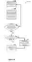 Fig. 16 - DEVICE STATE DEPENDENT USER INTERFACE MANAGEMENT