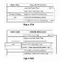 Fig. 22 - DEVICE STATE DEPENDENT USER INTERFACE MANAGEMENT
