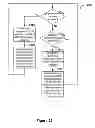 Fig. 23 - DEVICE STATE DEPENDENT USER INTERFACE MANAGEMENT