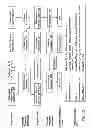 Fig. 04 - EFFECTIVE ROOT ZONE USE IN CROP MANAGEMENT