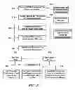 Fig. 09 - EFFECTIVE ROOT ZONE USE IN CROP MANAGEMENT