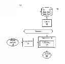 Fig. 01 - Determination of copy number variations using binomial probability calculations