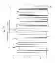 Fig. 09 - Methods of analysing apparatus