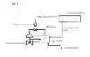 Fig. 02 - SAFETY INSTRUMENT SYSTEM AND PST INITIATING METHOD