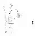 Fig. 02 - Integration of simulation of a machine for industrial automation