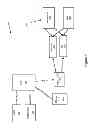 Fig. 03 - Integration of simulation of a machine for industrial automation