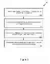 Fig. 04 - Integration of simulation of a machine for industrial automation