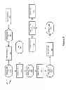 Fig. 07 - Integration of simulation of a machine for industrial automation