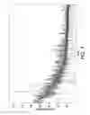 Fig. 08 - USER PROFILING FOR ESTIMATING PRINTING PERFORMANCE