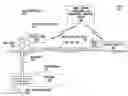 Fig. 01 - MODEL-DRIVEN SURVEILLANCE AND DIAGNOSTICS