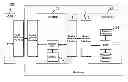 Fig. 01 - Transparent Intellectual Network Storage Device
