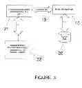 Fig. 04 - Transparent Intellectual Network Storage Device