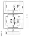 Fig. 05 - Transparent Intellectual Network Storage Device