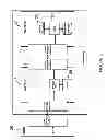 Fig. 06 - Transparent Intellectual Network Storage Device