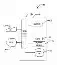 Fig. 01 - User driven emulation of applications