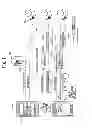 Fig. 08 - Service server apparatus, service providing method, and service providing program for providing a service other than a telephone call during the telephone call on a telephone