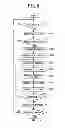 Fig. 09 - Service server apparatus, service providing method, and service providing program for providing a service other than a telephone call during the telephone call on a telephone