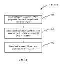 Fig. 03 - Transferring Language of Communication Information