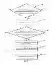 Fig. 06 - Transferring Language of Communication Information