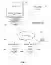 Fig. 06 - Method and apparatus for conducting context sensitive search with intelligent user interaction from within a media experience