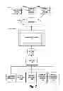 Fig. 09 - Named entity variations for multimodal understanding systems